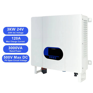 Solar Inverter