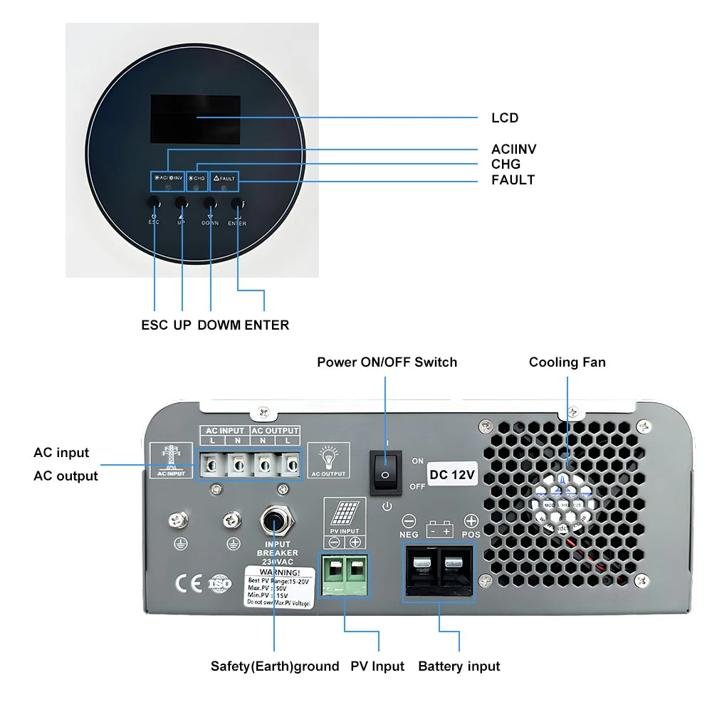 All-in-One Solar Inverter | 3KW–5KW | 24V to 110V/220V AC | MPPT & Pure Sine Wave